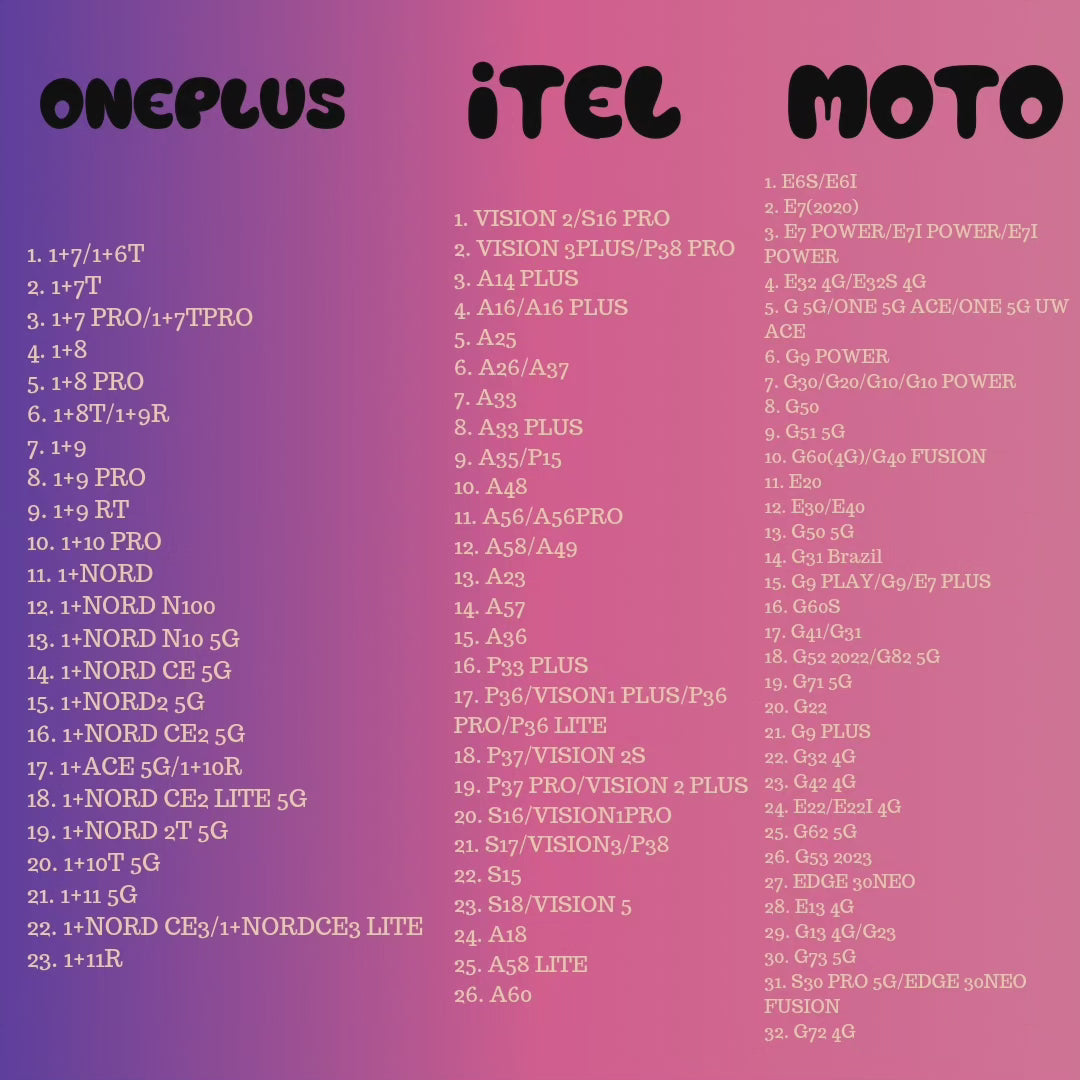 Neon Flowers Phone Case - Customizable