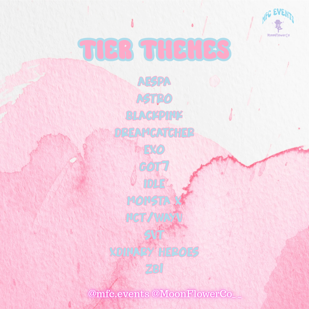 January Idols - Tier/Tier Items