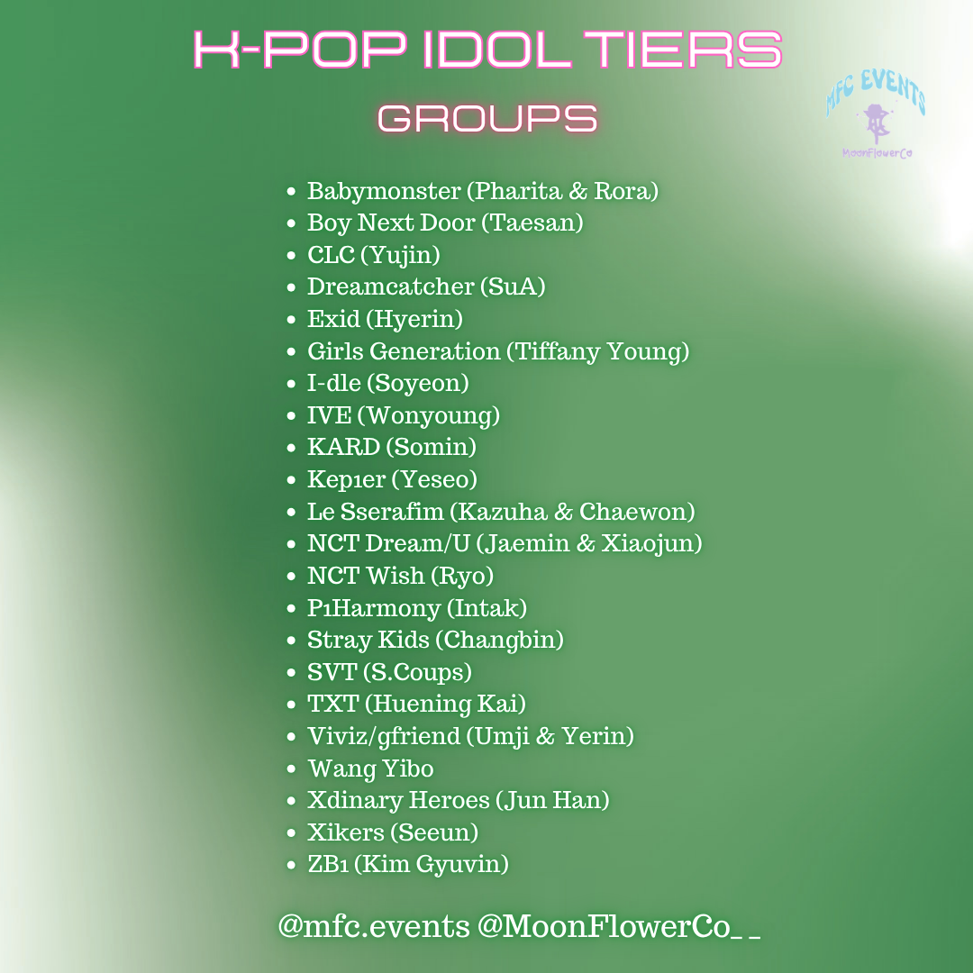 August K-Pop Idol Birthdays - Tier/Tier Items