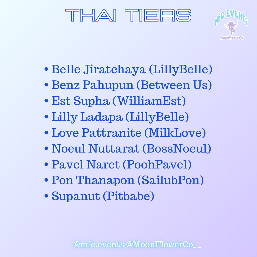 May Thai Actors - Tier/Tier Items