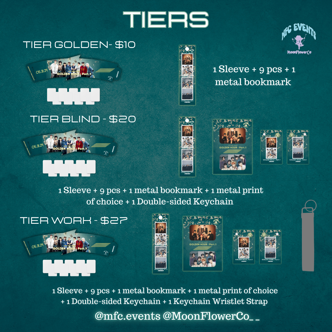 ATEEZ Golden Hour Pt 1 Anniversary Event - Tier/Tier Items
