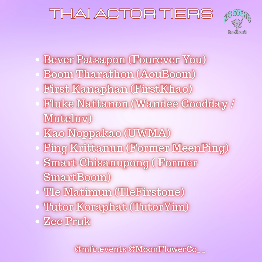 September Thai Actors Birthdays - Tier/Tier Items