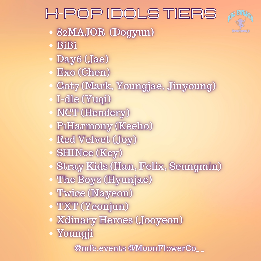 September K-Pop Idol Birthdays - Tier/Tier Items
