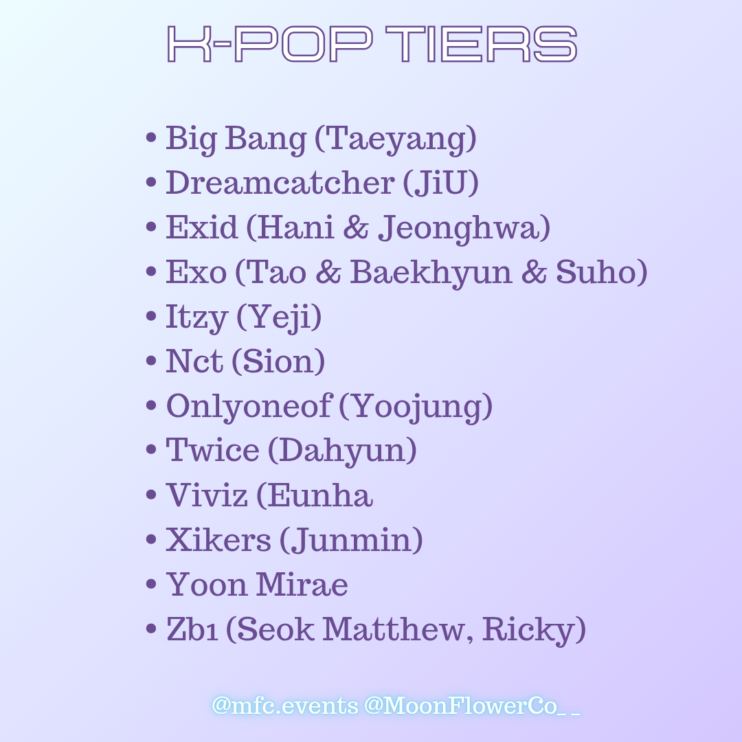 May K-Pop Idols - Tier/Tier Items