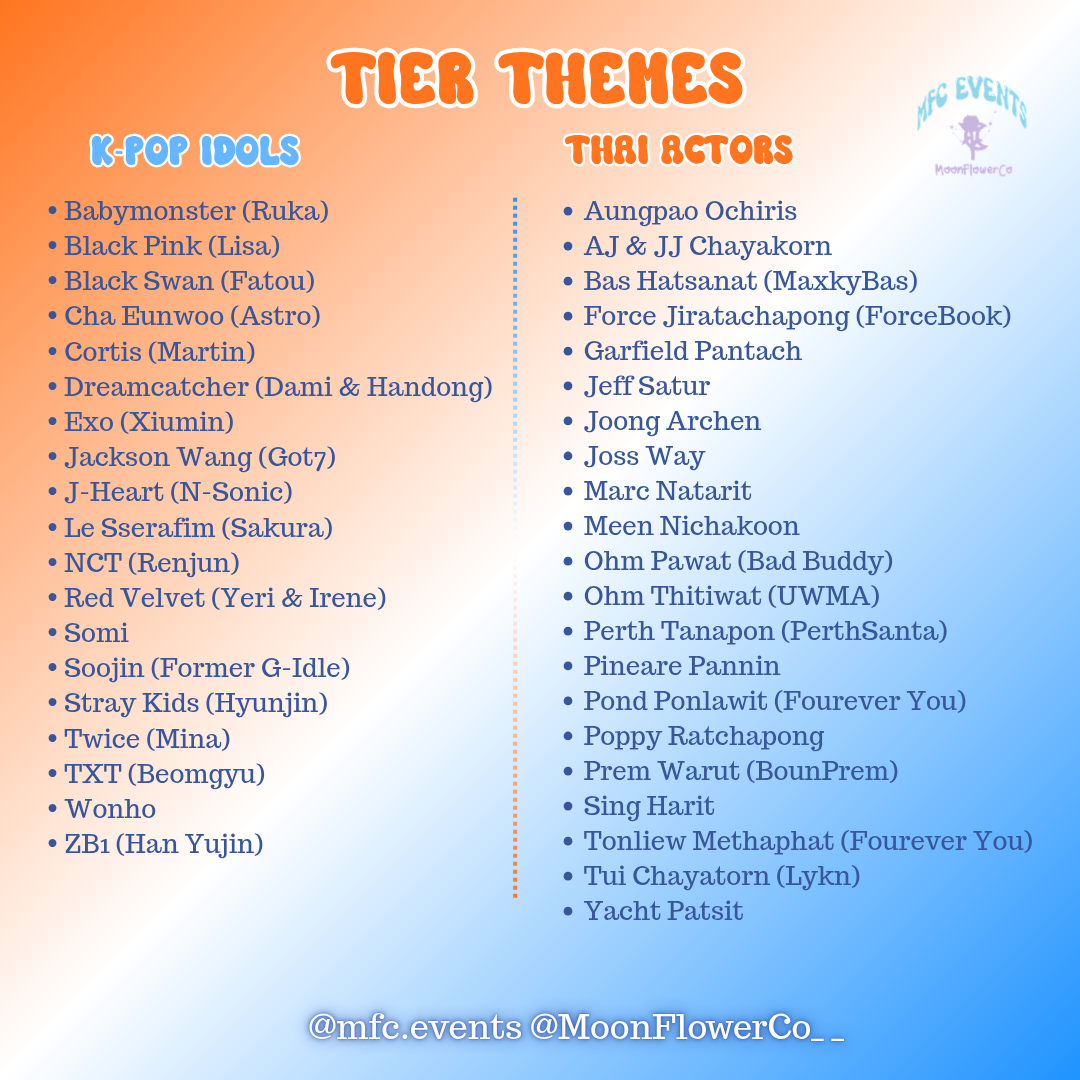 March Thai Actors - Tier/Tier Items