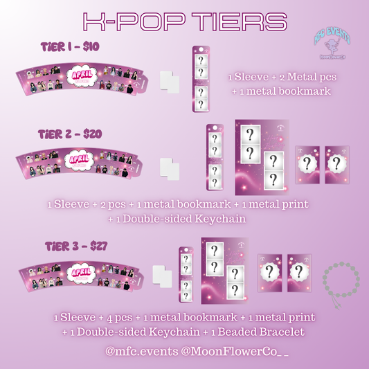 April K-Pop Idols - Tier/Tier Items